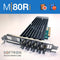 Softron M80RI Bundle - For 2019 Macpro