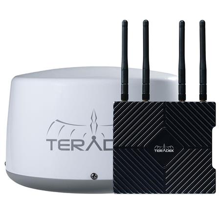Teradek Radome - Europe & Asia Pacific