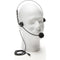 Azden Uni-directional headset microphone