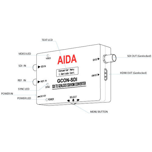 Aida Imaging SDI Genlock converter w/ Active Loop Out