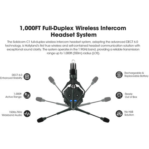 Hollyland Solidcom C1 Full Duplex Wireless Intercom System with 6 headsets