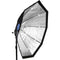 Savage Modmaster Octagonal Beauty Dish for Speedlights (36")