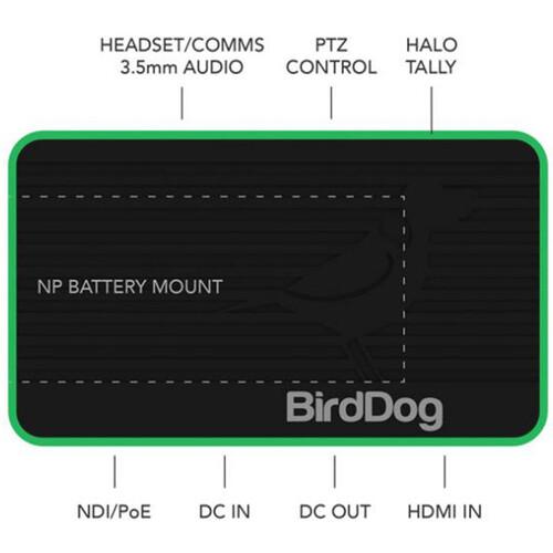 BirdDog Flex 4K BackPack Full NDI Encoder