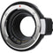 Blackmagic URSA Mini Pro EF Mount