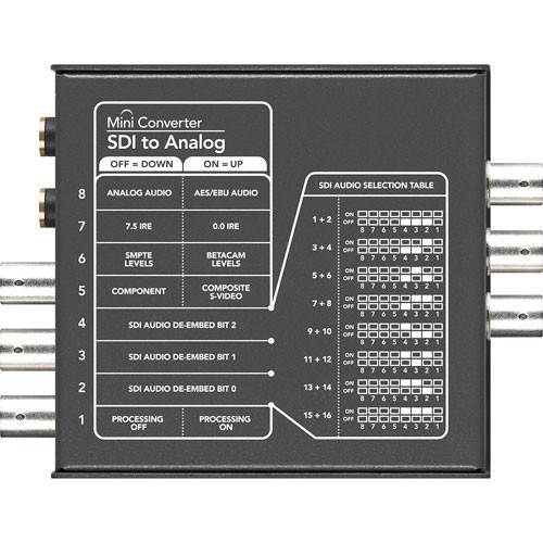 Blackmagic Mini Converter - SDI to Analog