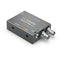 Blackmagic Mini Converter - Optical Fiber 12G