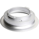 Elinchrom Snaplux Speed Ring for Broncolor