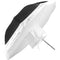 Phottix Premio Reflective Umbrella White Diffuser (33")