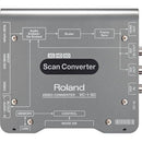 Up/Down/Cross Scan Converter to/from SDI/HDMI with Frame Sync