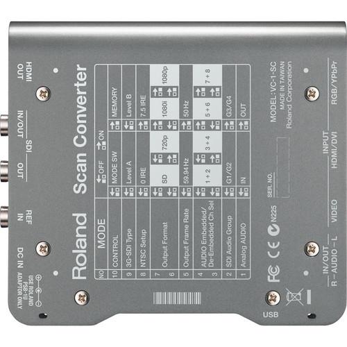 Up/Down/Cross Scan Converter to/from SDI/HDMI with Frame Sync