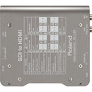 SDI to HDMI Video Converter