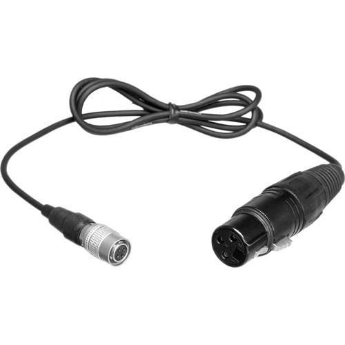 Audio-Technica XLRW Input Cable for UniPak Transmitters